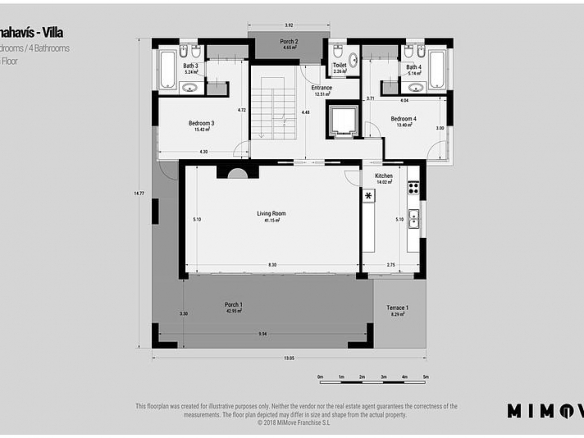 SOLD -Atalaya Golf modern villa in Gated community with Seaviews