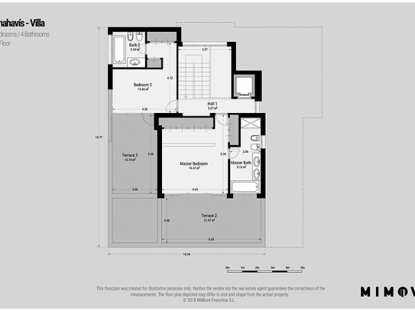 SOLD -Atalaya Golf modern villa in Gated community with Seaviews