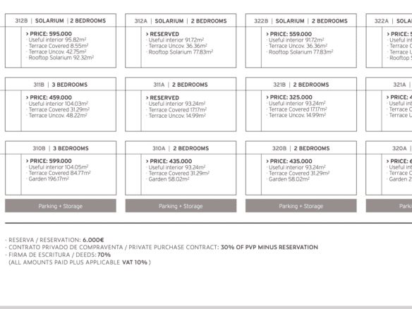 Estepona – Modern Apts – Sea views – Off Plan