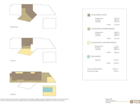 Monte Mayor – Modern Masterpiece 5B Villa – Sea Views – Off Plan