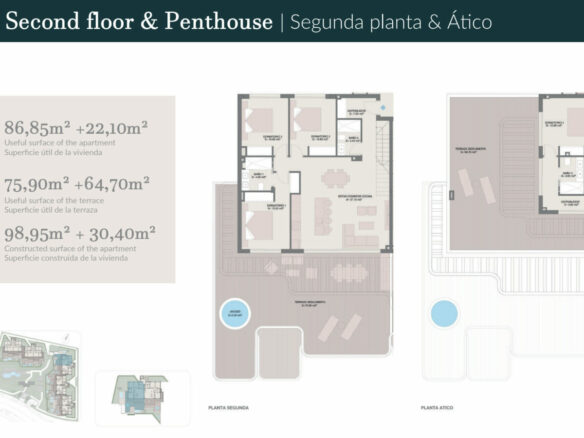 SOLD OUT – Estepona – 2/3/4 B Apts. / Penthouse near Town & Sea