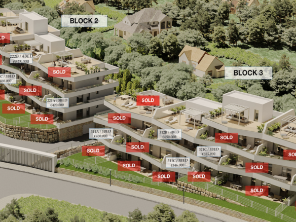 Estepona – 72 Apts & Penthouses – Sea Views- Oct. 2024