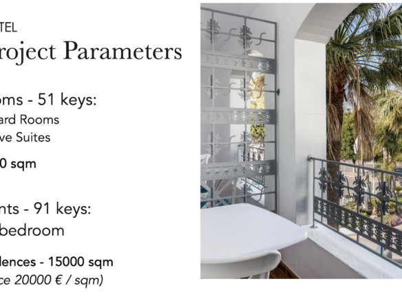 Puerto Banus – Hotel for sale  – 142 Keys  – Sea Views