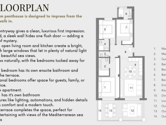 🏷️ For Sale – 3B Mediterranean Penthouse 🌊✨ Turnkey – Sea views 🇪🇸