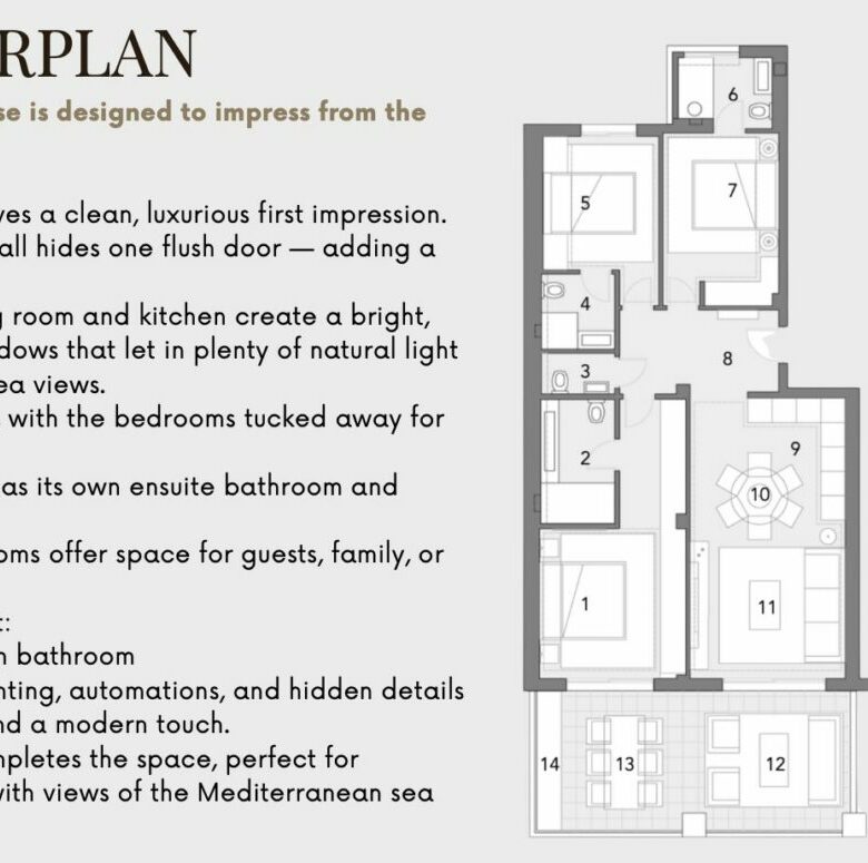 🏷️ For Sale – 3B Mediterranean Penthouse 🌊✨ Turnkey – Sea views 🇪🇸