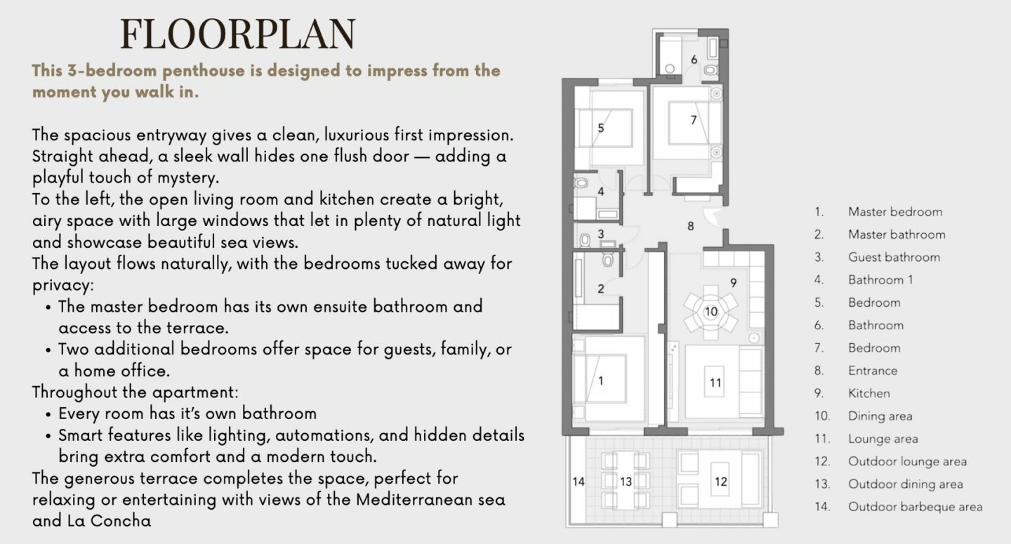 🏷️ For Sale – 3B Mediterranean Penthouse 🌊✨ Turnkey – Sea views 🇪🇸