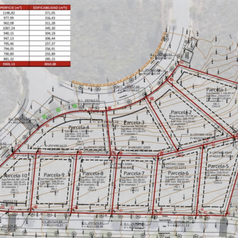 FOR SALE 🌟  Sea-View Building Plots Costa del Sol – Villa Project & Licence Incl. 🇪🇸 Western Costa del Sol – views to the Rock of Gibraltar 🇪🇸