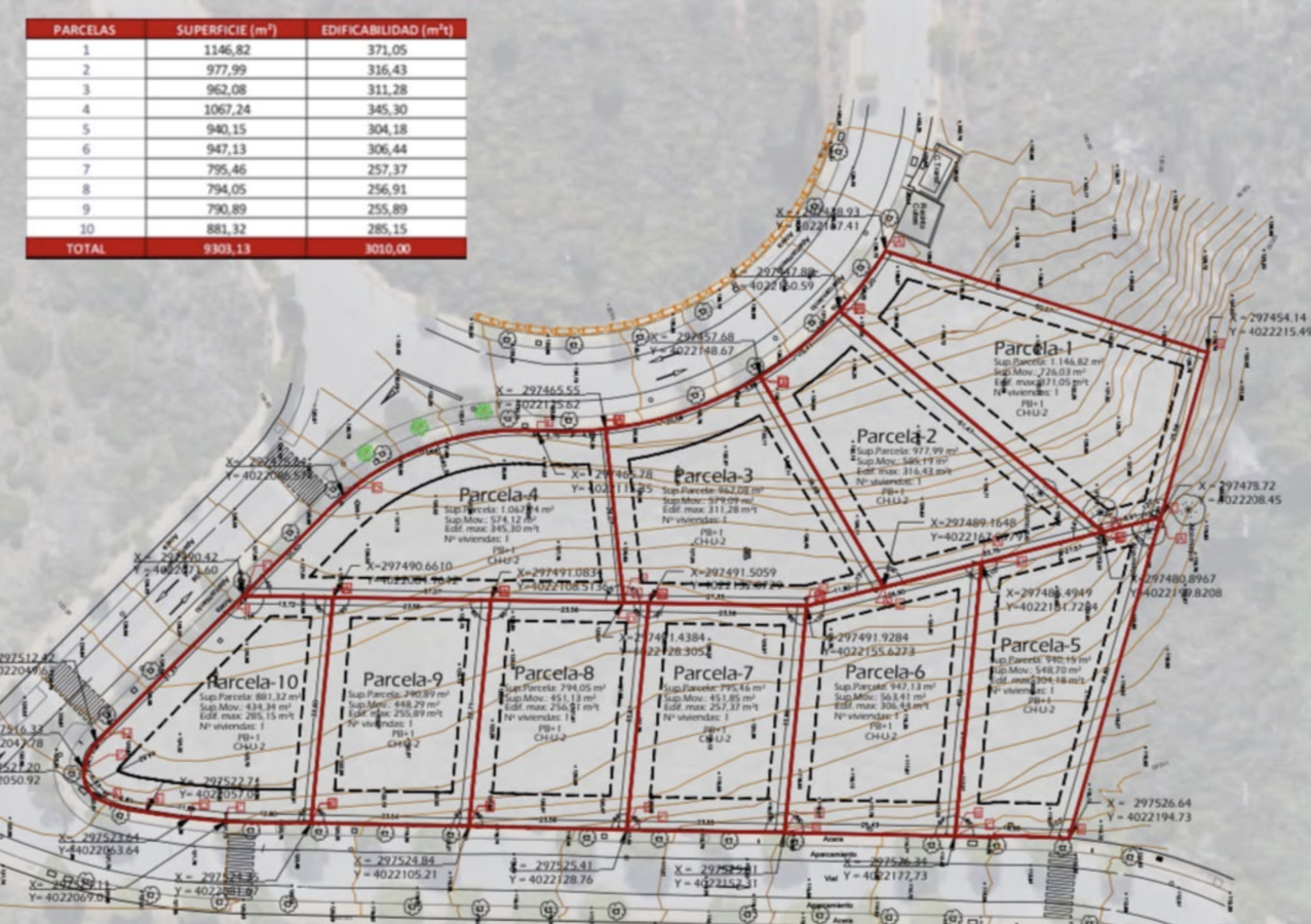 FOR SALE 🌟  Sea-View Building Plots Costa del Sol – Villa Project & Licence Incl. 🇪🇸 Western Costa del Sol – views to the Rock of Gibraltar 🇪🇸